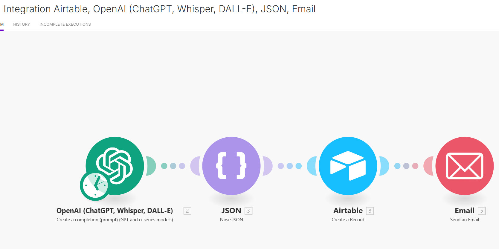 Projet Automatisation